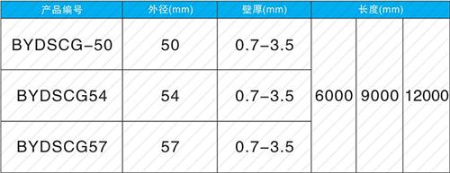 黄石钳压式声测管规格尺寸